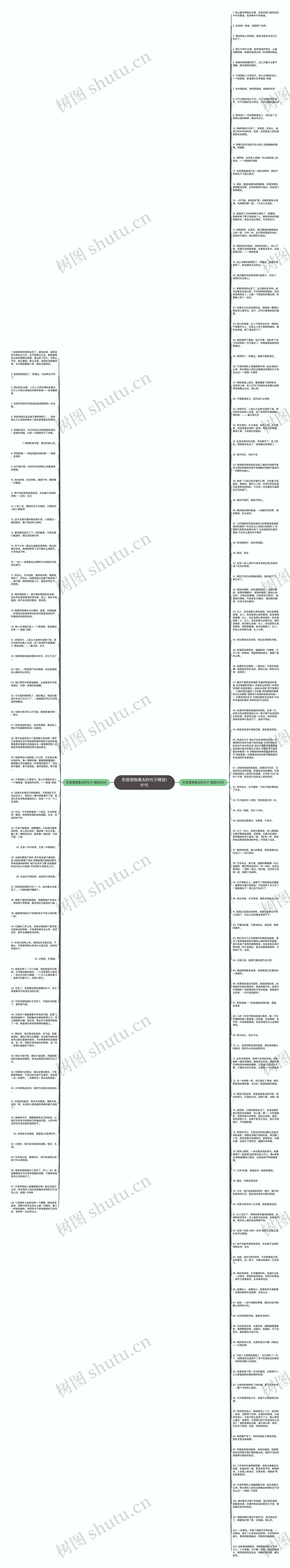 形容宠物离去的句子精选161句思维导图