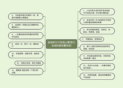 加油的句子说说心情(努力加油的朋友圈说说)