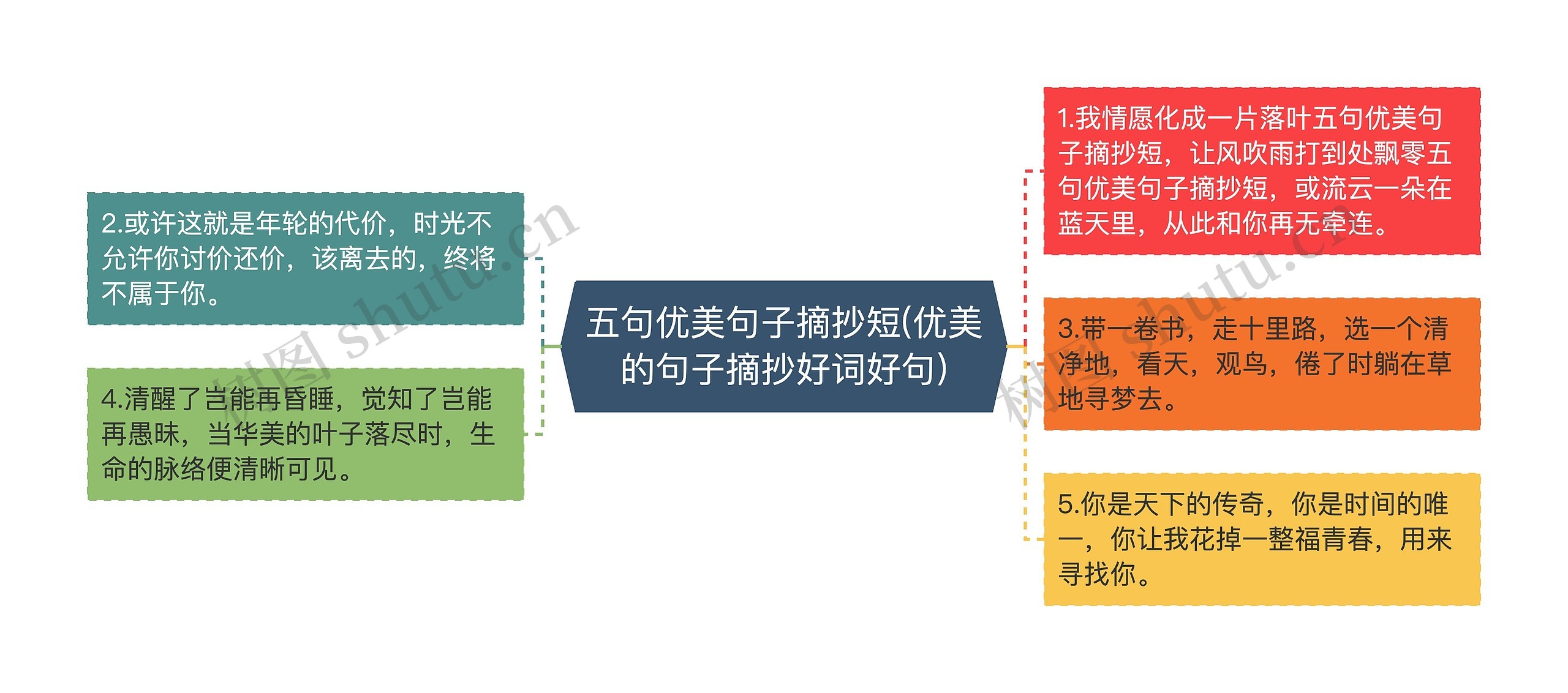 五句优美句子摘抄短(优美的句子摘抄好词好句) 五句优美句子摘抄短(优美的句子摘抄好词好句)