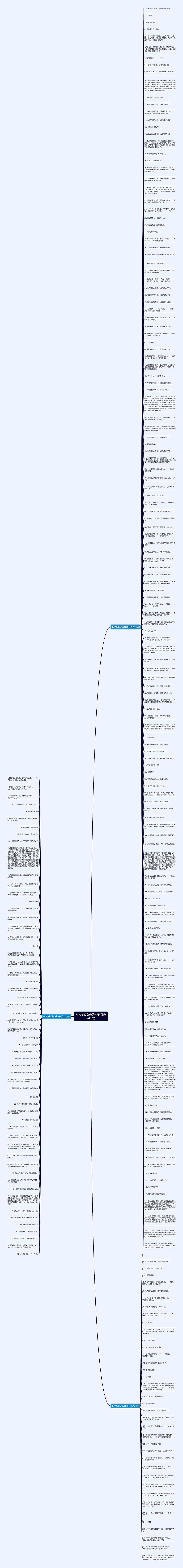形容孝顺父母的句子(优选240句)思维导图