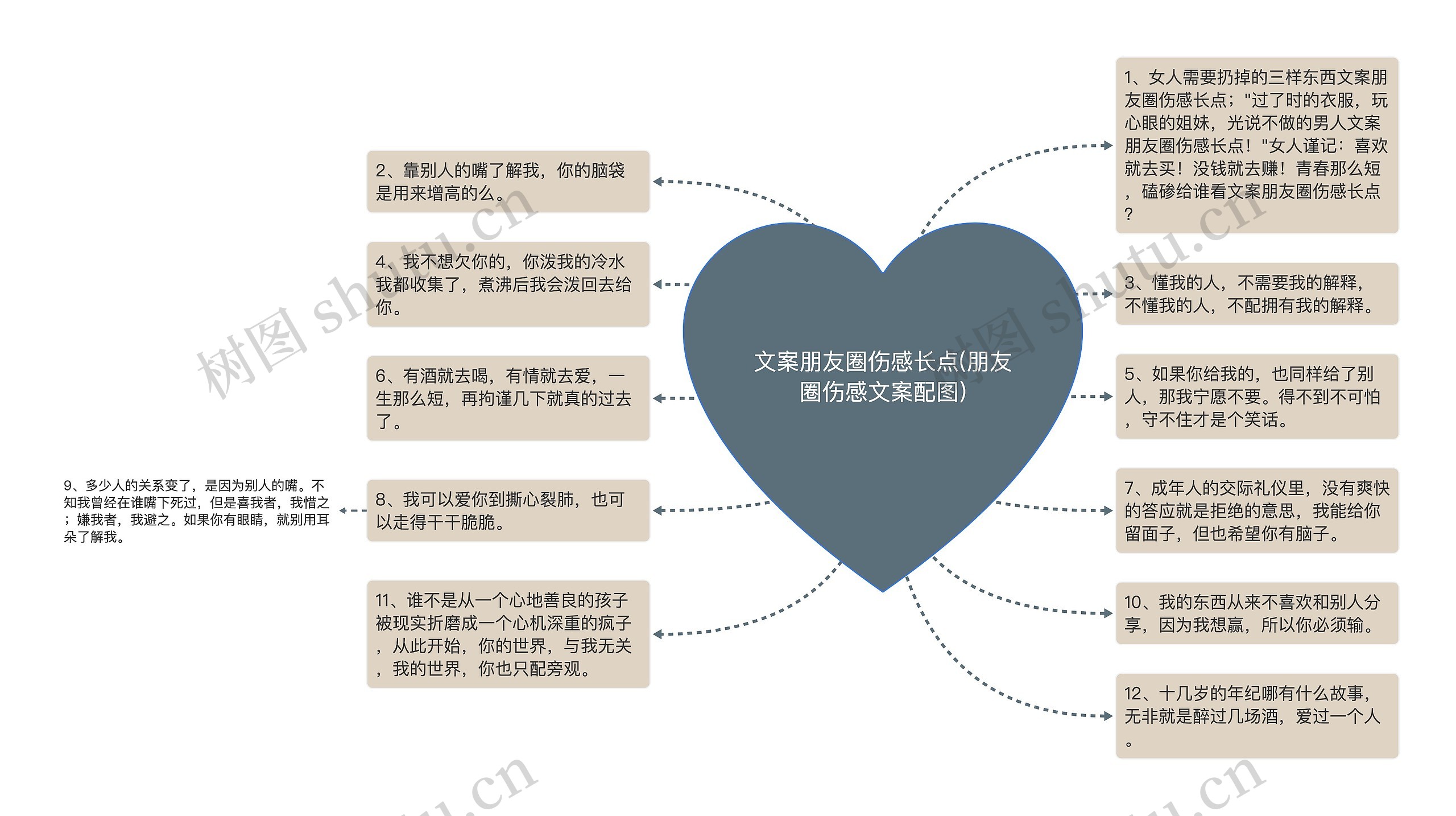 文案朋友圈伤感长点(朋友圈伤感文案配图)