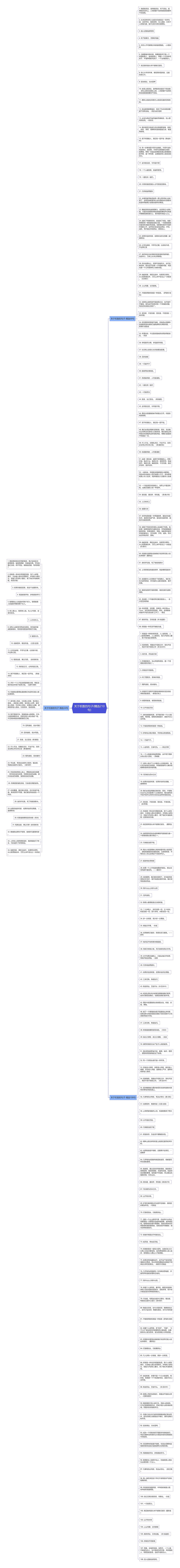 关于机智的句子(精选210句)思维导图
