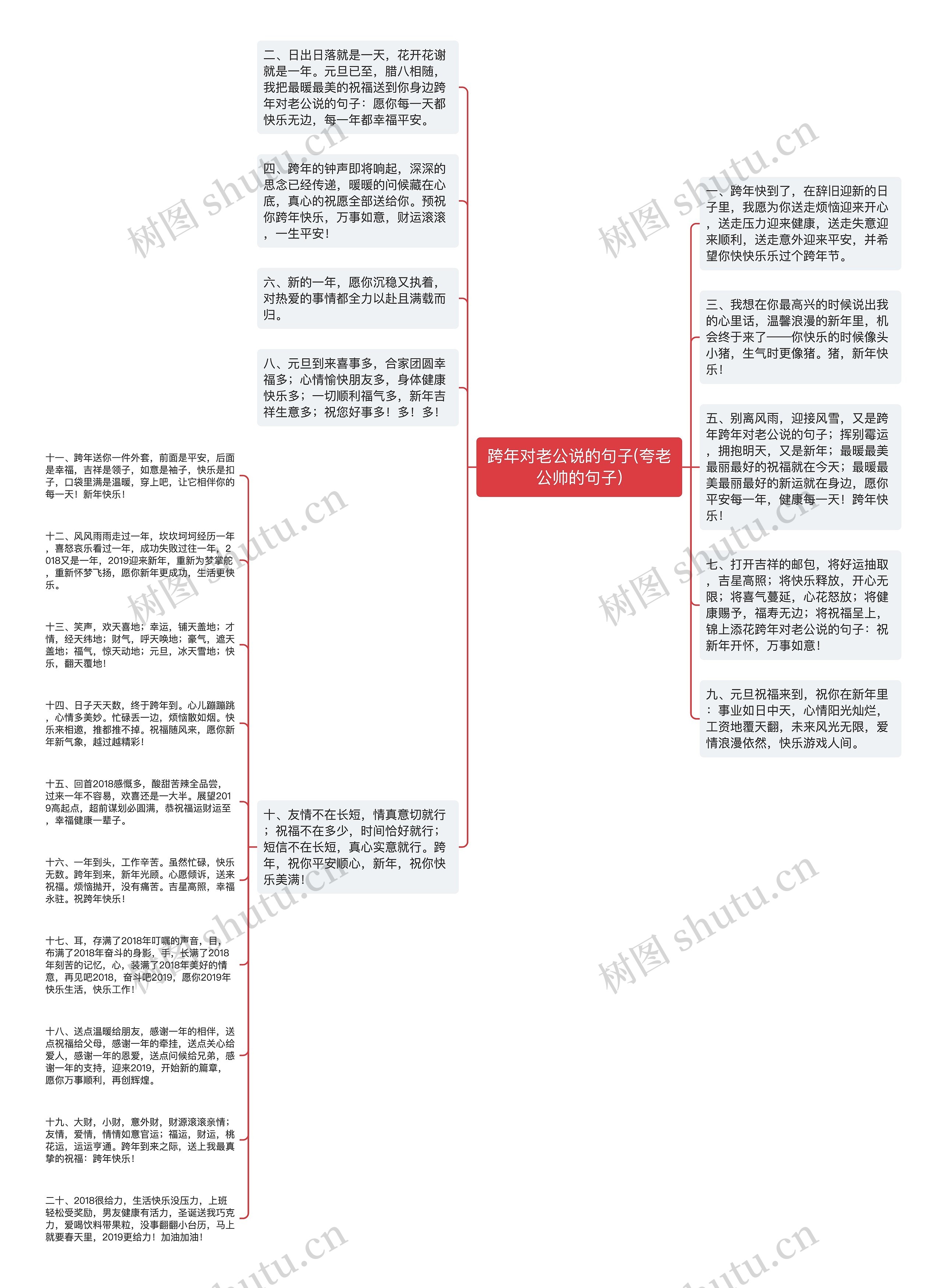 跨年对老公说的句子(夸老公帅的句子)