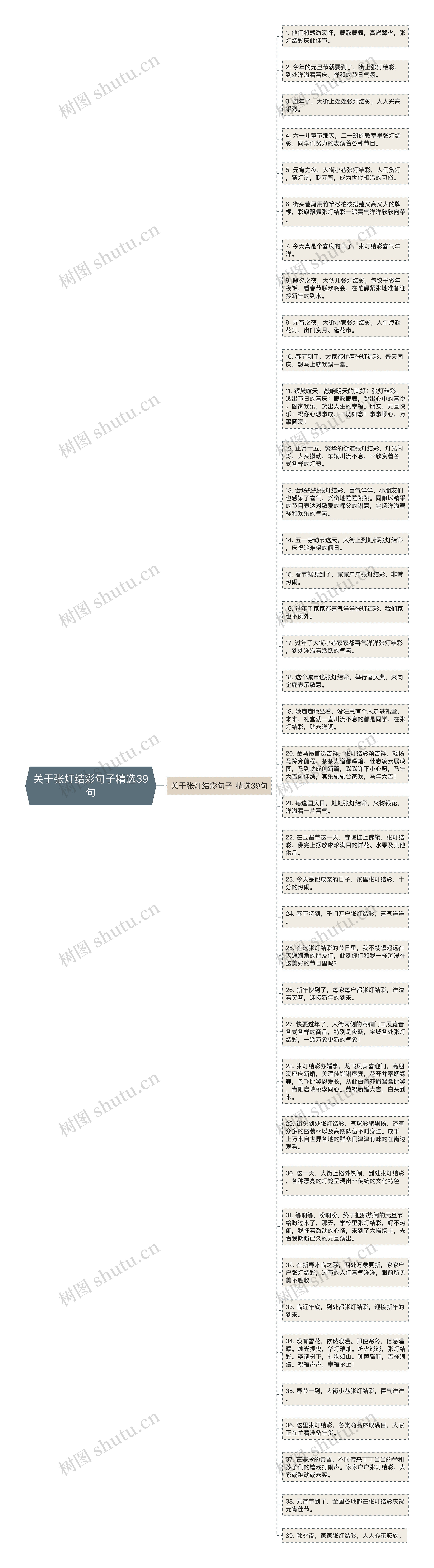 关于张灯结彩句子精选39句