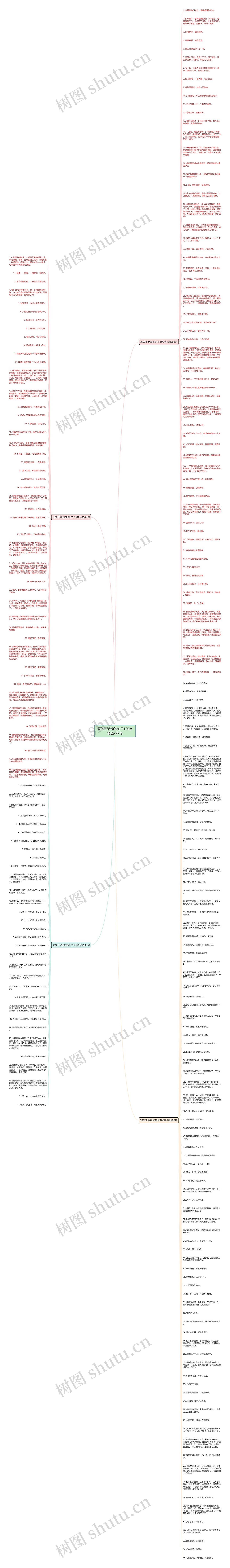 写关于活动的句子100字精选227句思维导图