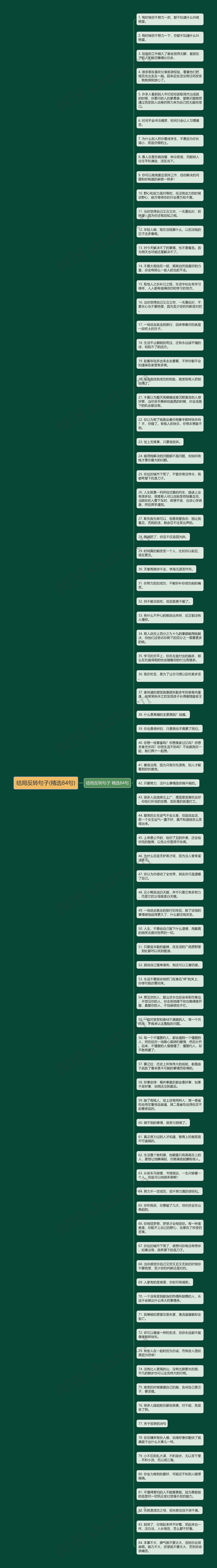 结局反转句子(精选84句)思维导图高清图 结局反转句子(精选84句)思维导图