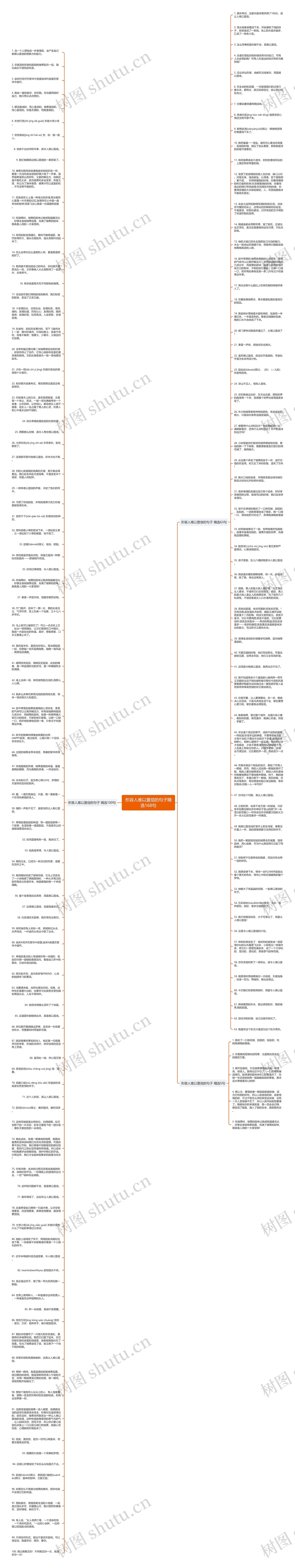 形容人难以置信的句子精选168句思维导图