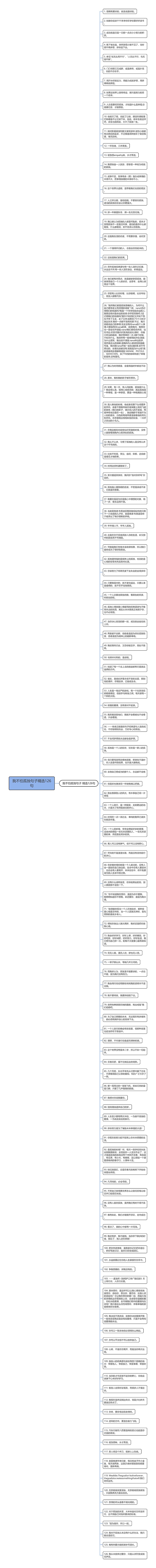 我不怕孤独句子精选126句思维导图