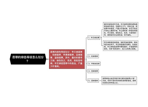 翡翠的绿色等级怎么划分？