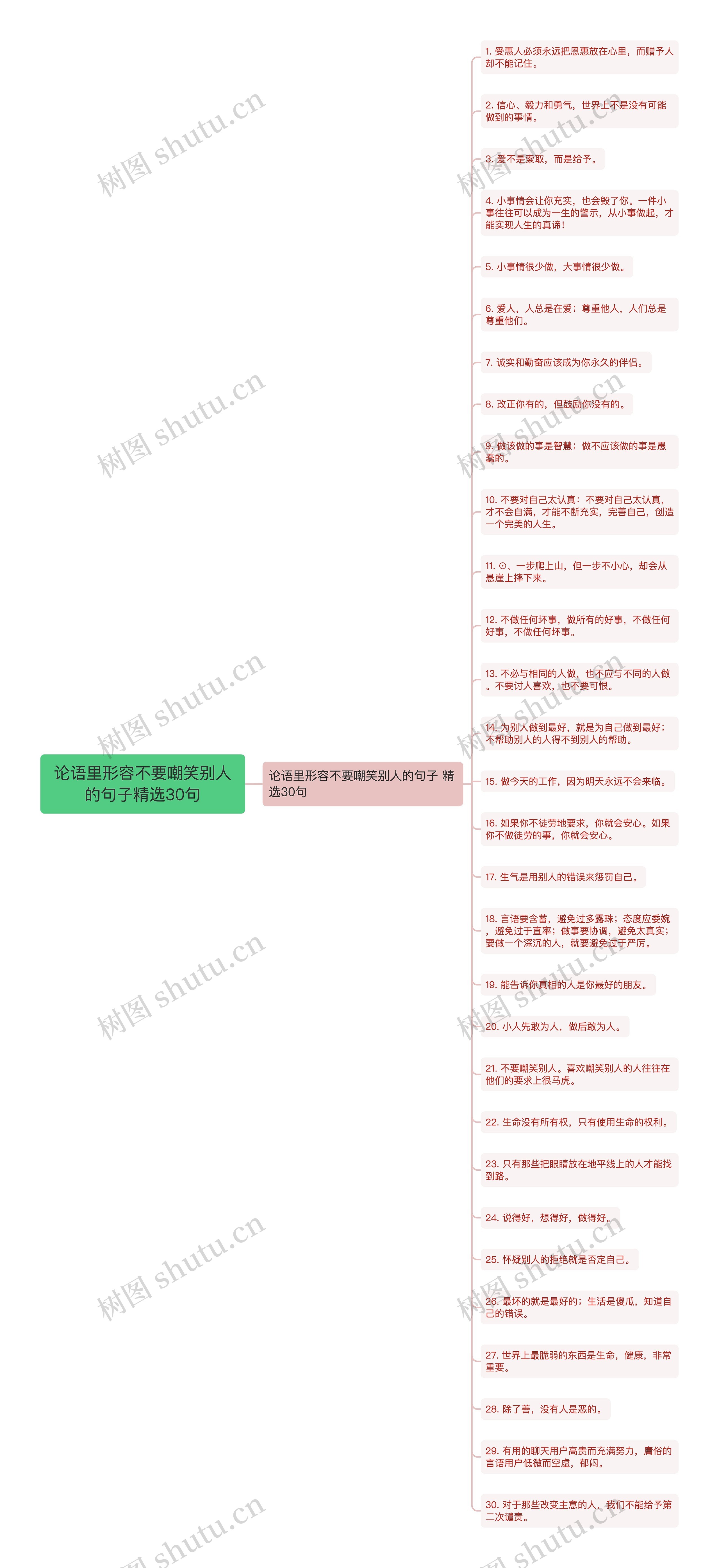 论语里形容不要嘲笑别人的句子精选30句