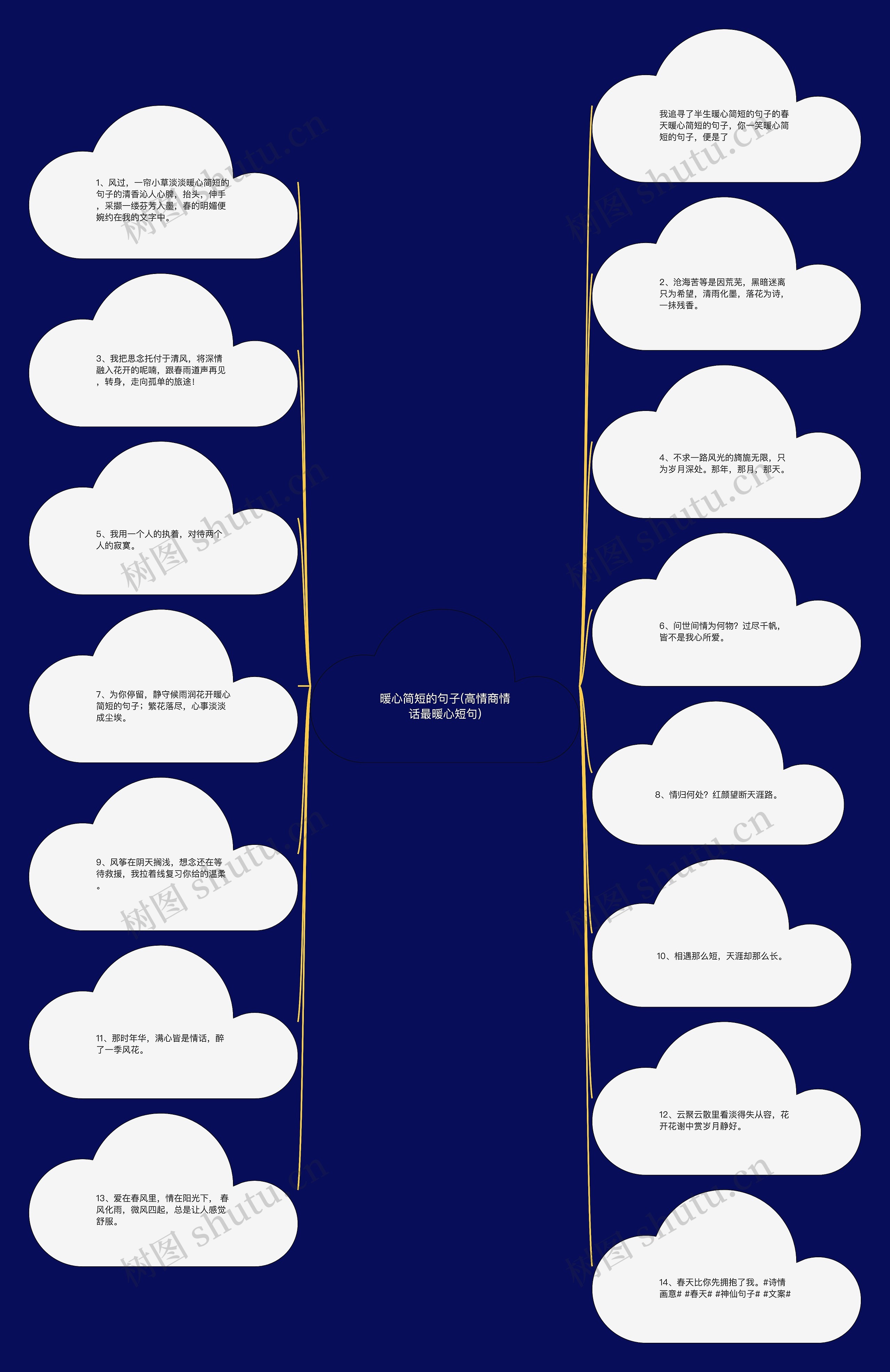 暖心简短的句子(高情商情话最暖心短句) 暖心简短的句子(高情商情话最暖心短句)