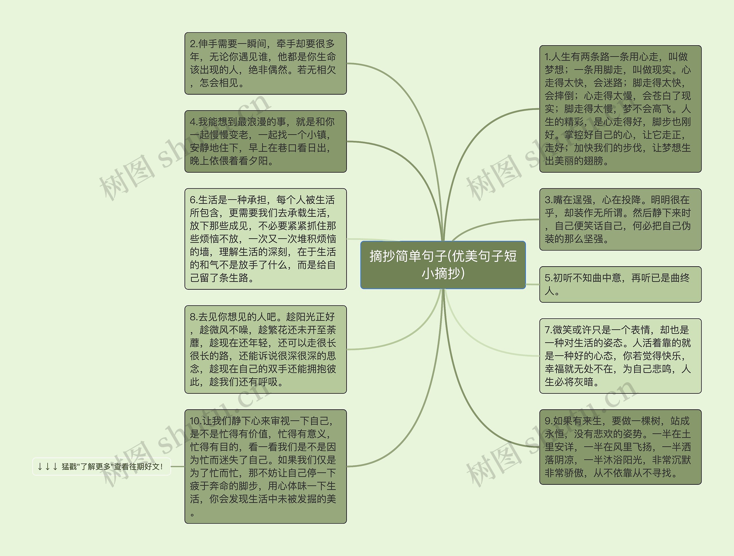 摘抄简单句子(优美句子短小摘抄)