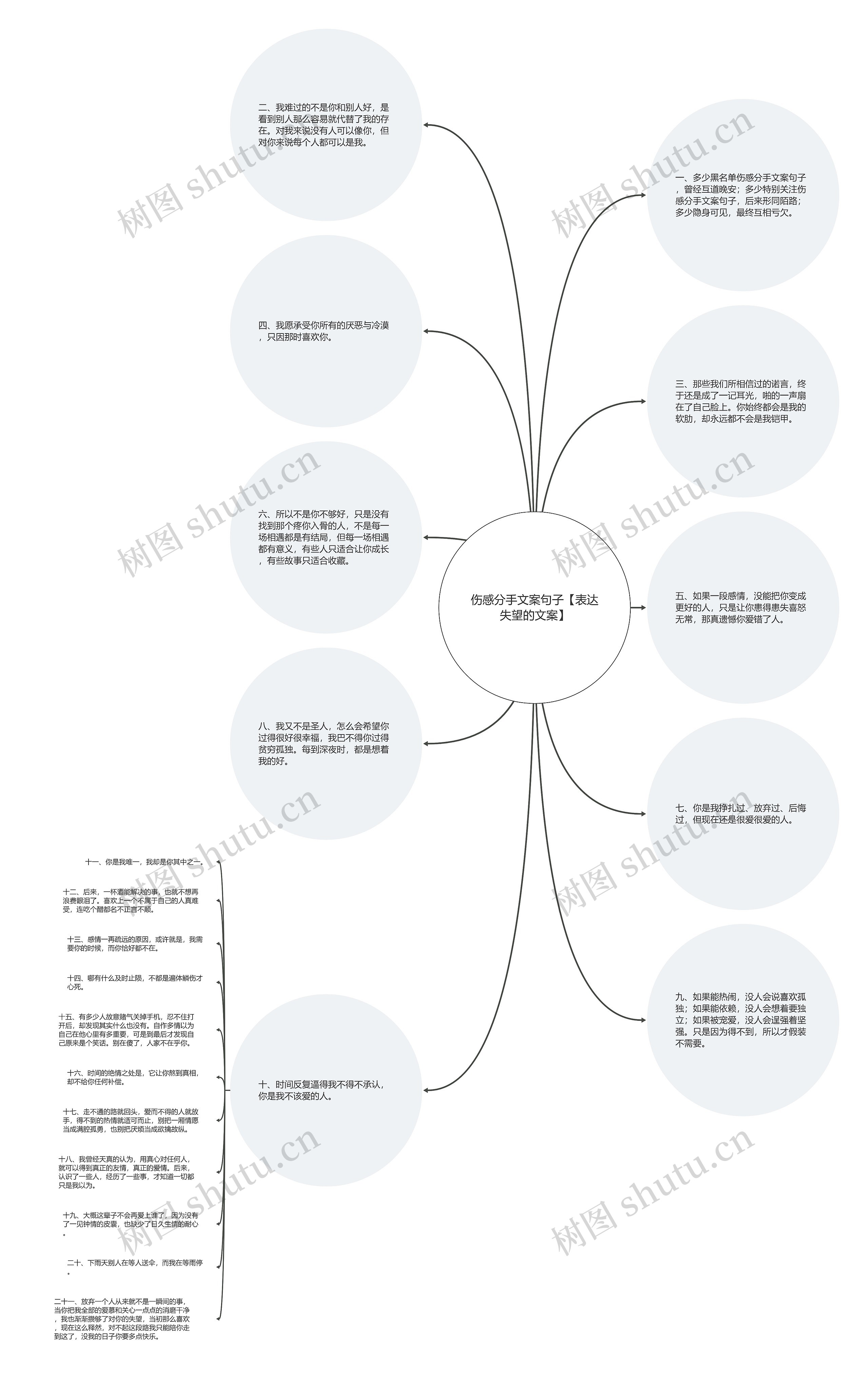 伤感分手文案句子【表达失望的文案】 伤感分手文案句子【表达失望的文案】