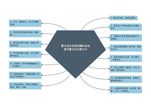 夏天适合发朋友圈的说说描写夏天的优美句子