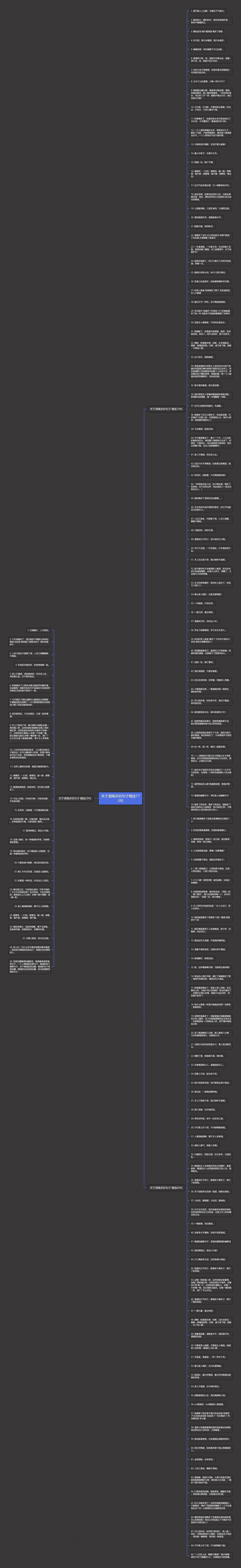 关于酒喝多的句子精选172句思维导图