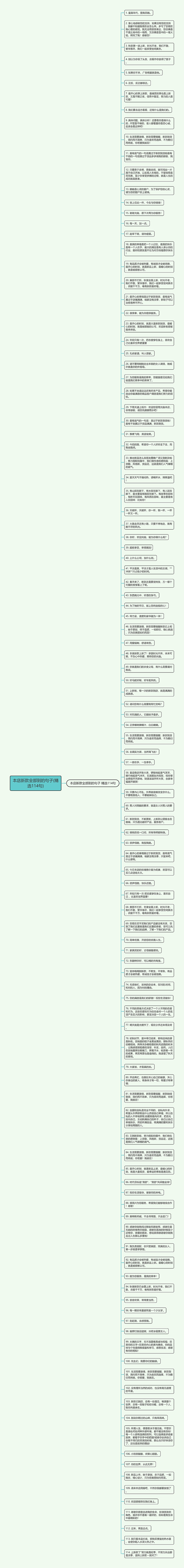 本店新款全部到的句子(精选114句)思维导图