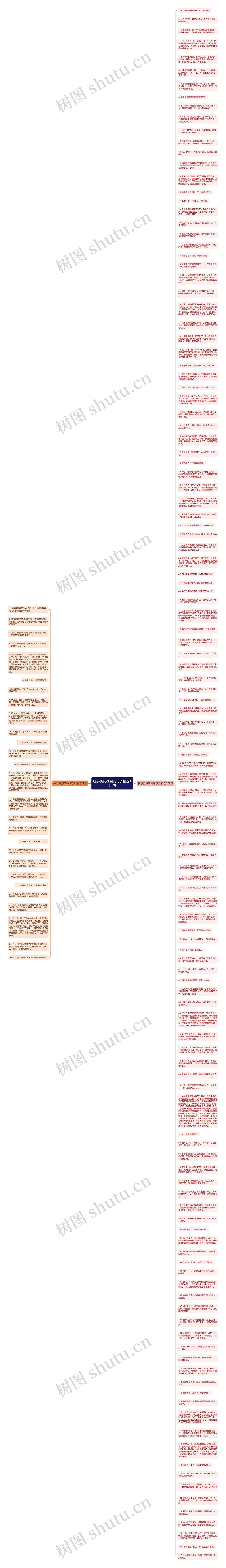 往事历历在目的句子精选154句思维导图