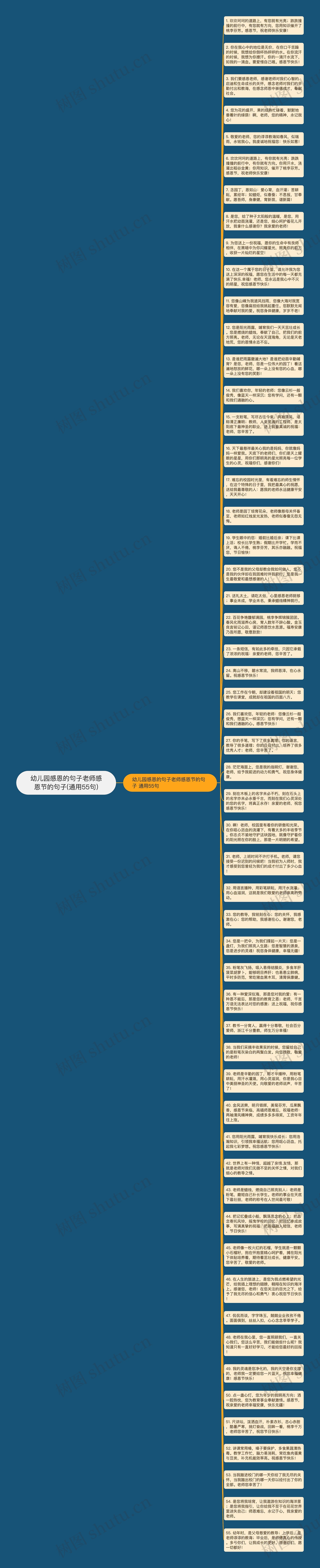 幼儿园感恩的句子老师感恩节的句子(通用55句)