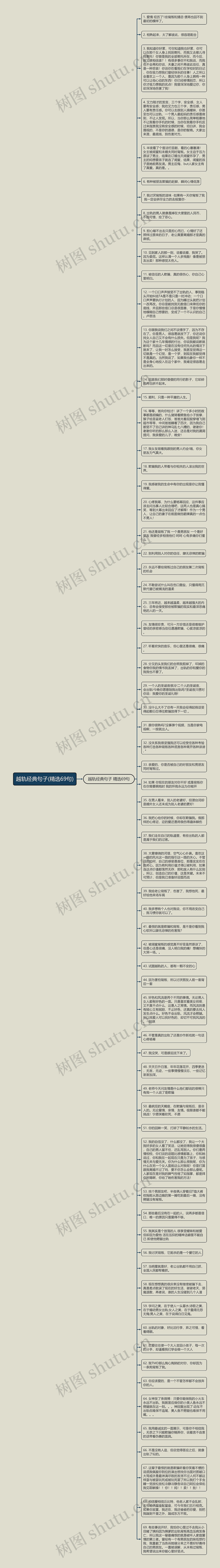 越轨经典句子(精选69句)思维导图