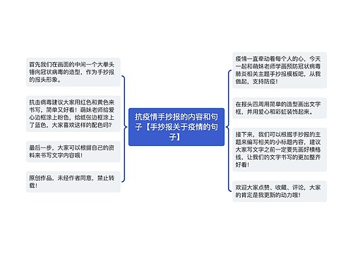 抗疫情手抄报的内容和句子【手抄报关于疫情的句子】