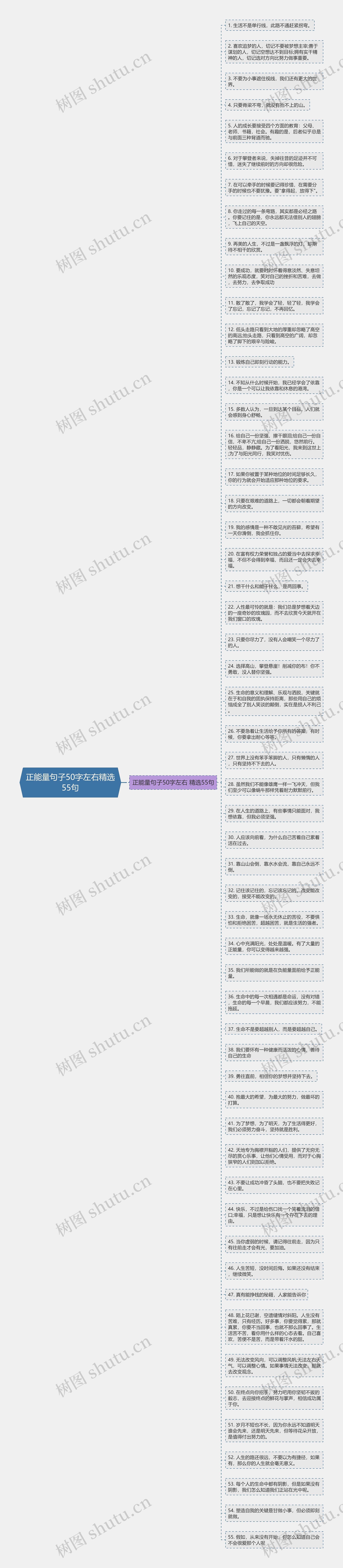 正能量句子50字左右精选55句