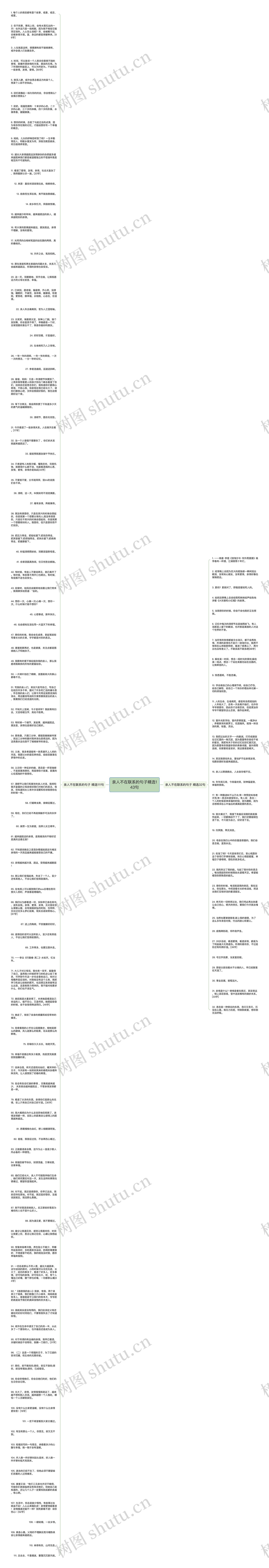 亲人不在联系的句子精选143句思维导图