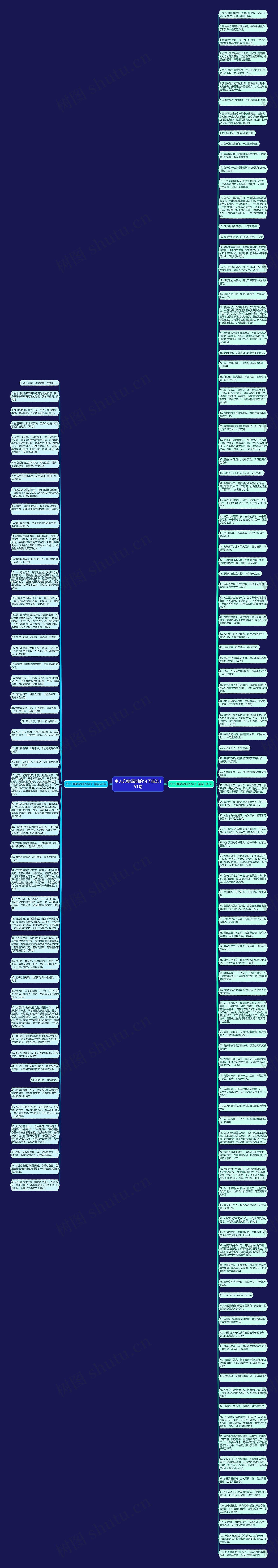 令人印象深刻的句子精选151句思维导图