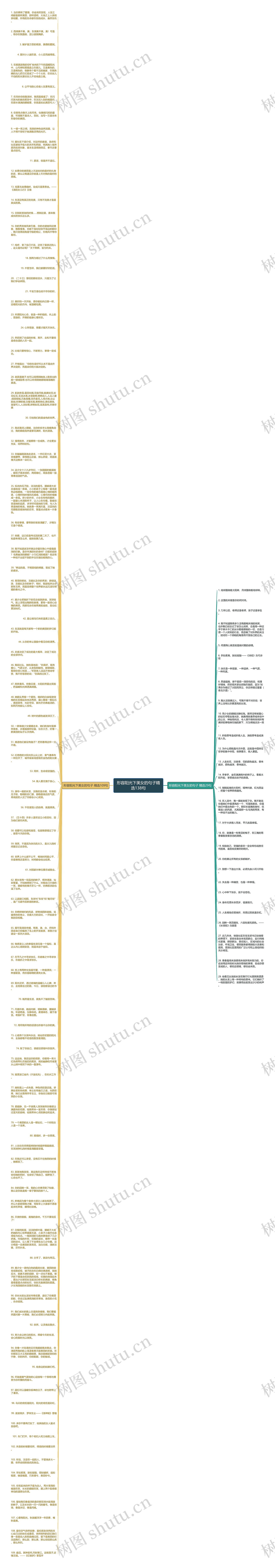 形容阳光下美女的句子精选138句思维导图