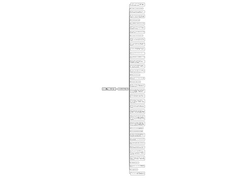 short英语句子精选40句思维导图