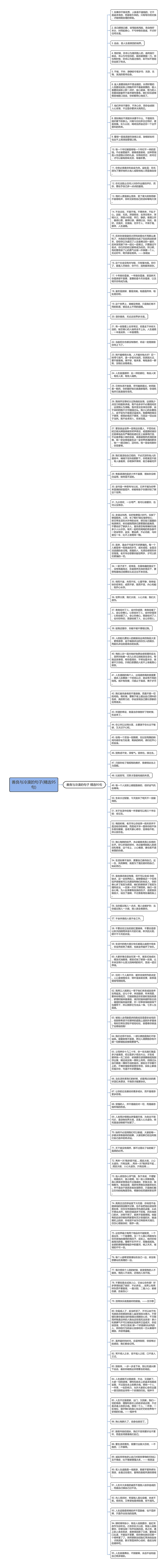 善良与冷漠的句子(精选95句)思维导图