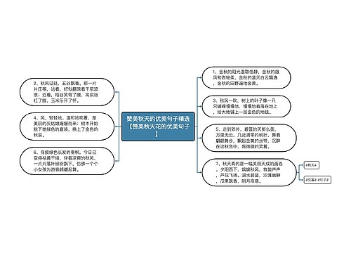 赞美秋天的优美句子精选【赞美秋天花的优美句子】