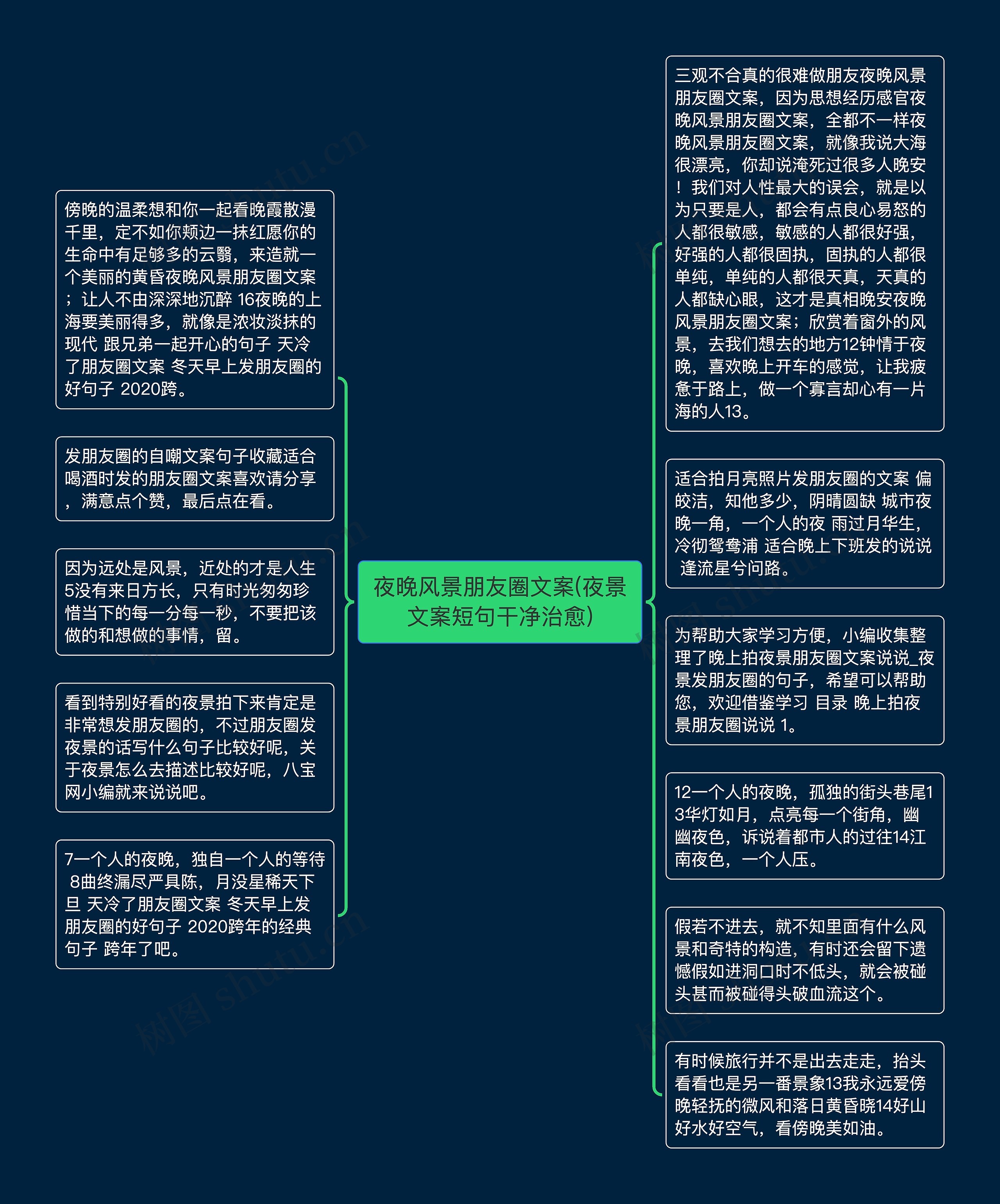 夜晚风景朋友圈文案(夜景文案短句干净治愈)