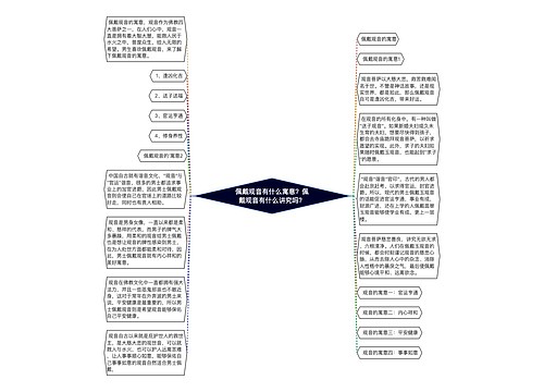 佩戴观音有什么寓意？佩戴观音有什么讲究吗？