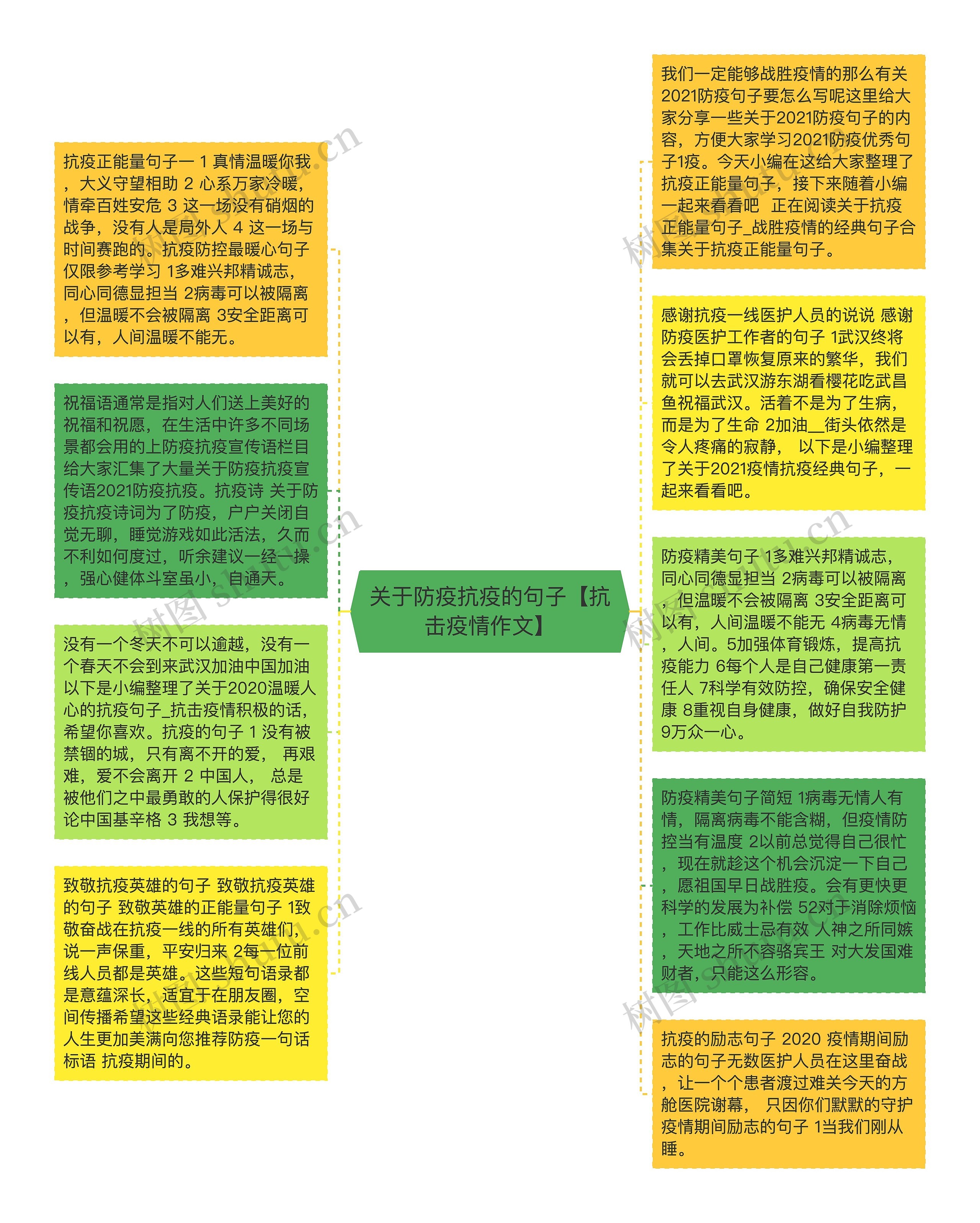 关于防疫抗疫的句子【抗击疫情作文】