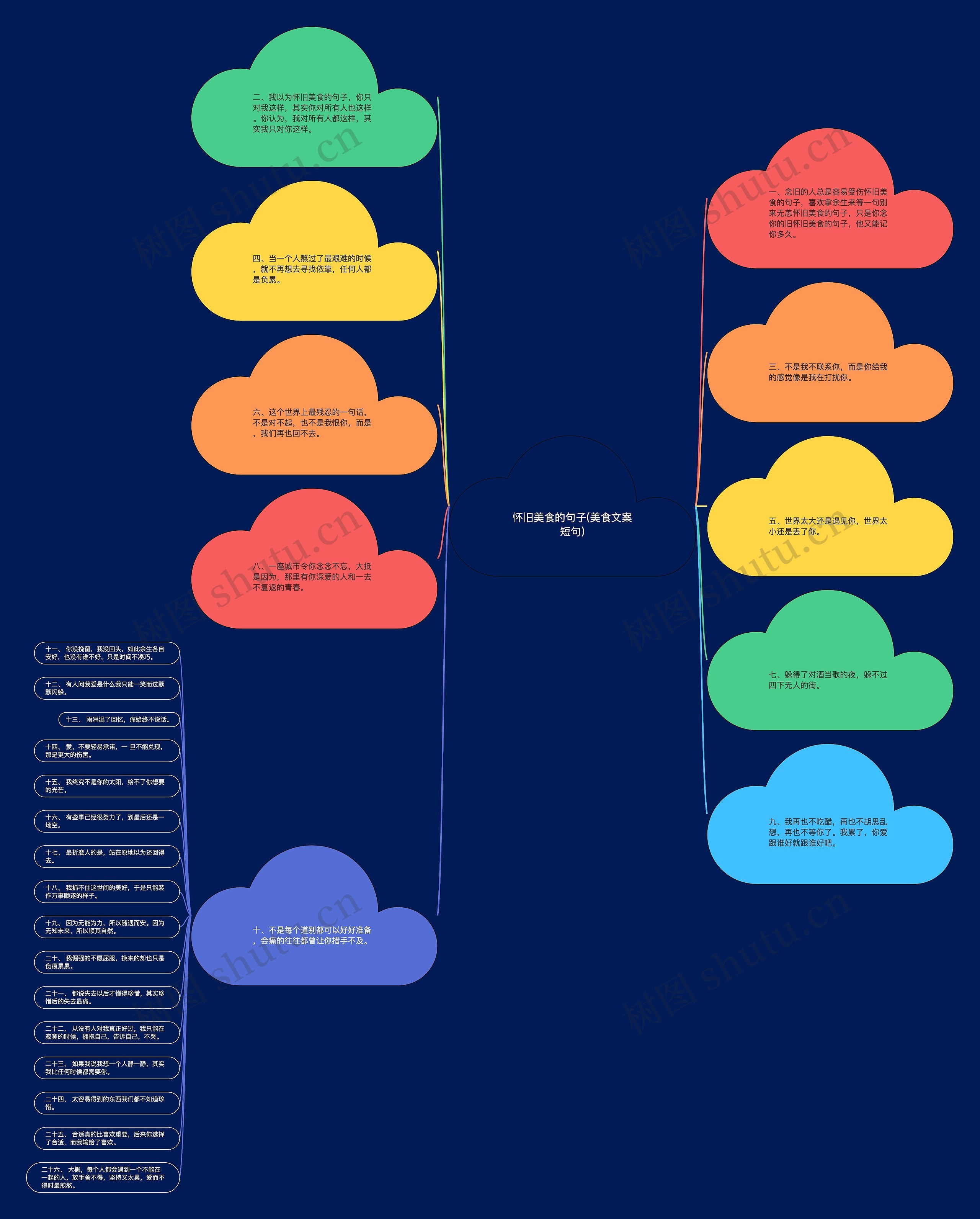 怀旧美食的句子(美食文案短句) 怀旧美食的句子(美食文案短句)