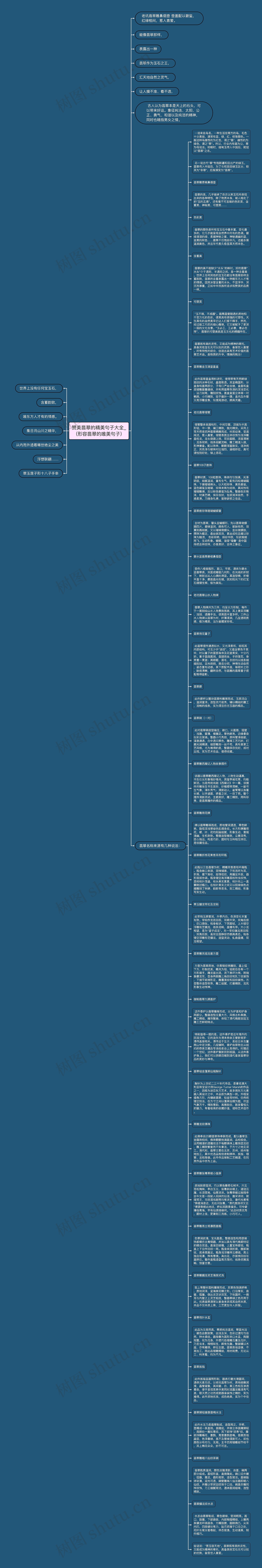 赞美翡翠的精美句子大全_(形容翡翠的唯美句子)思维导图
