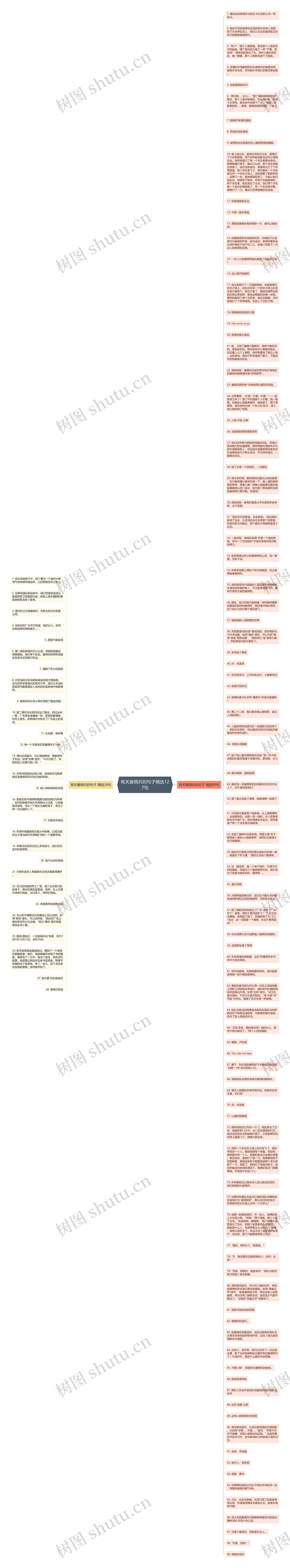 有关雇佣兵的句子精选127句思维导图