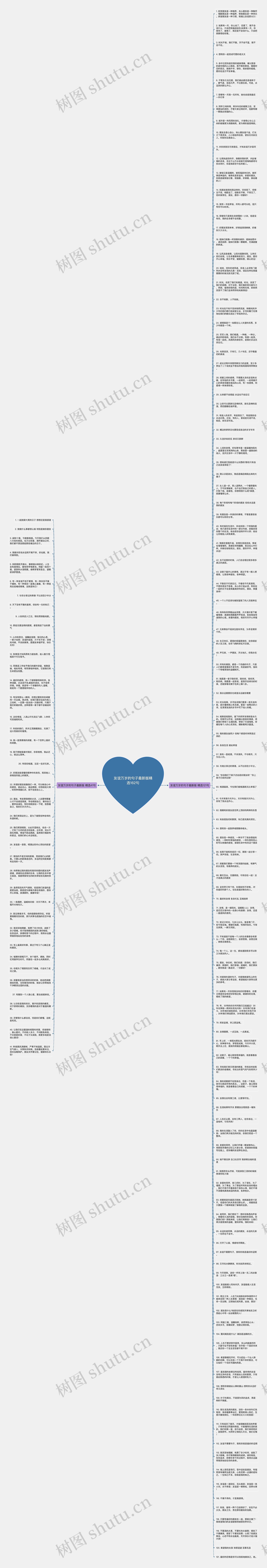 友谊万岁的句子最新版精选162句思维导图