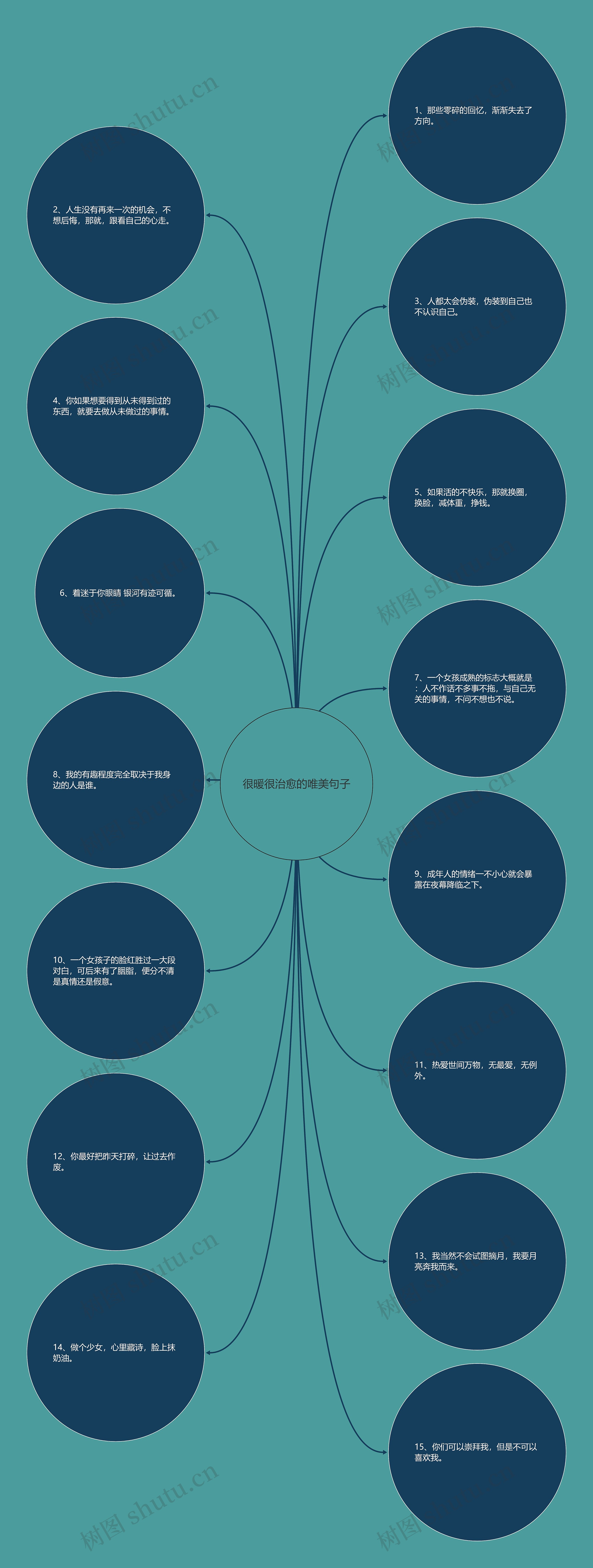 很暖很治愈的唯美句子 很暖很治愈的唯美句子