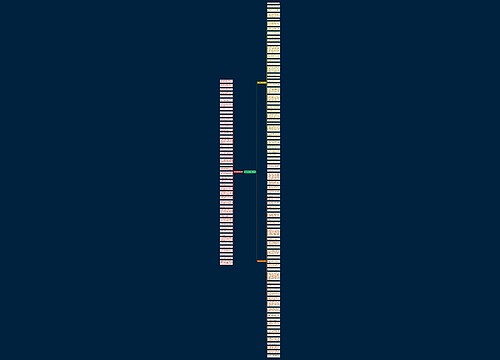 难过笑笑句子精选127句