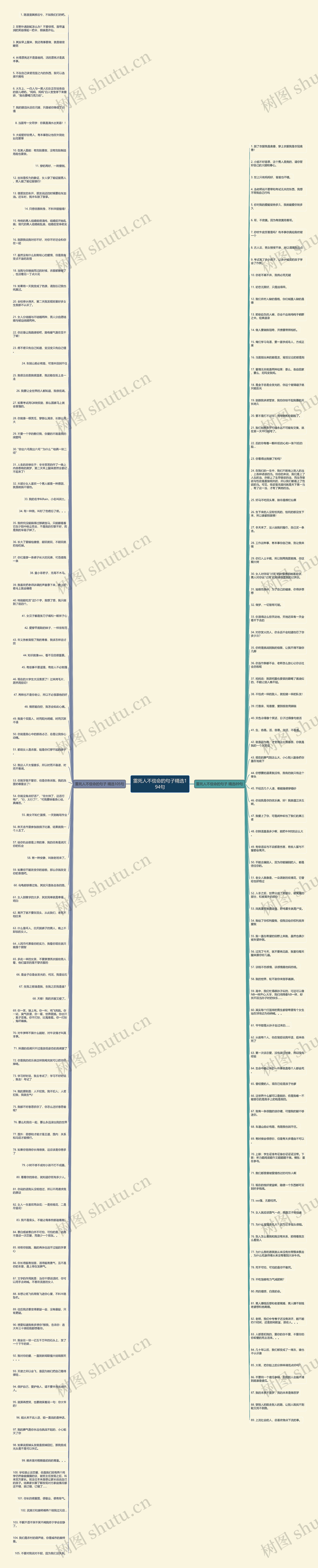 雷死人不偿命的句子精选194句思维导图
