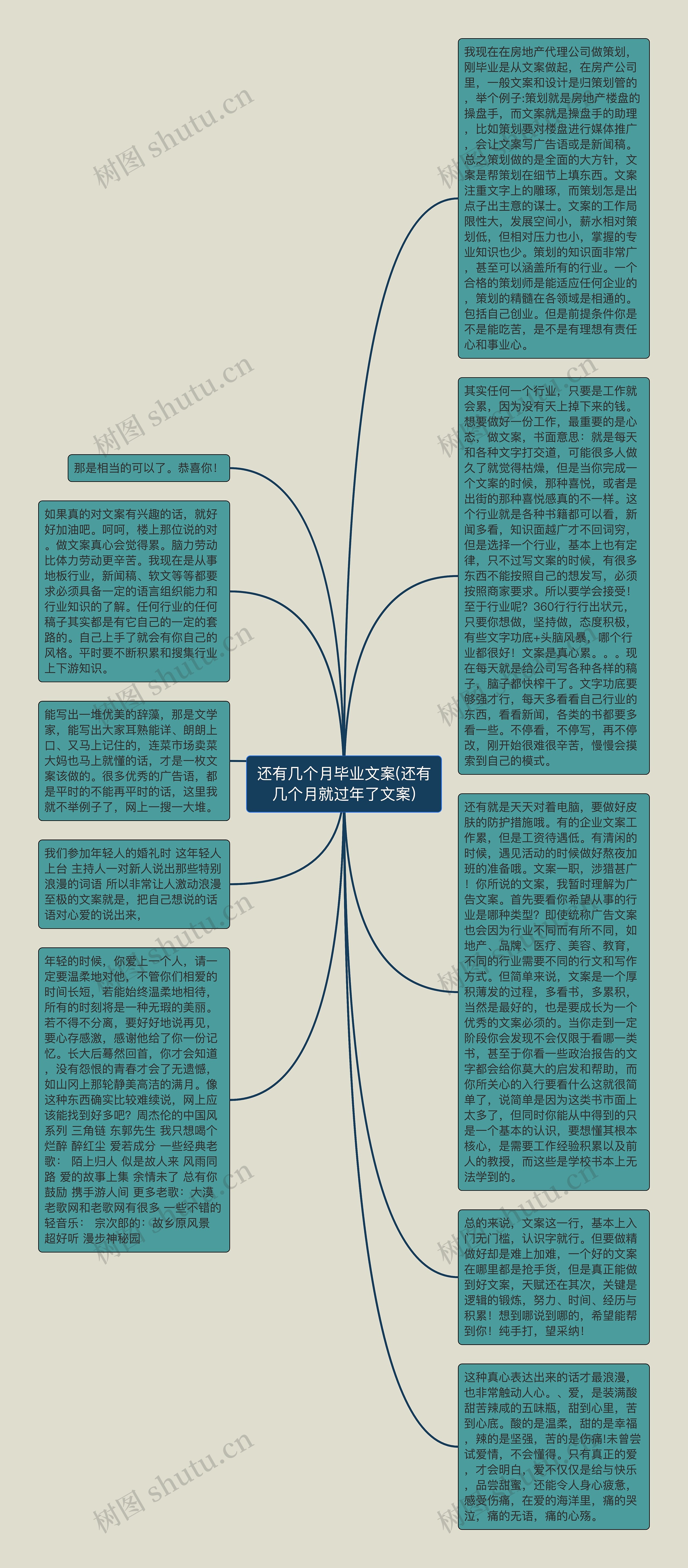还有几个月毕业文案(还有几个月就过年了文案)