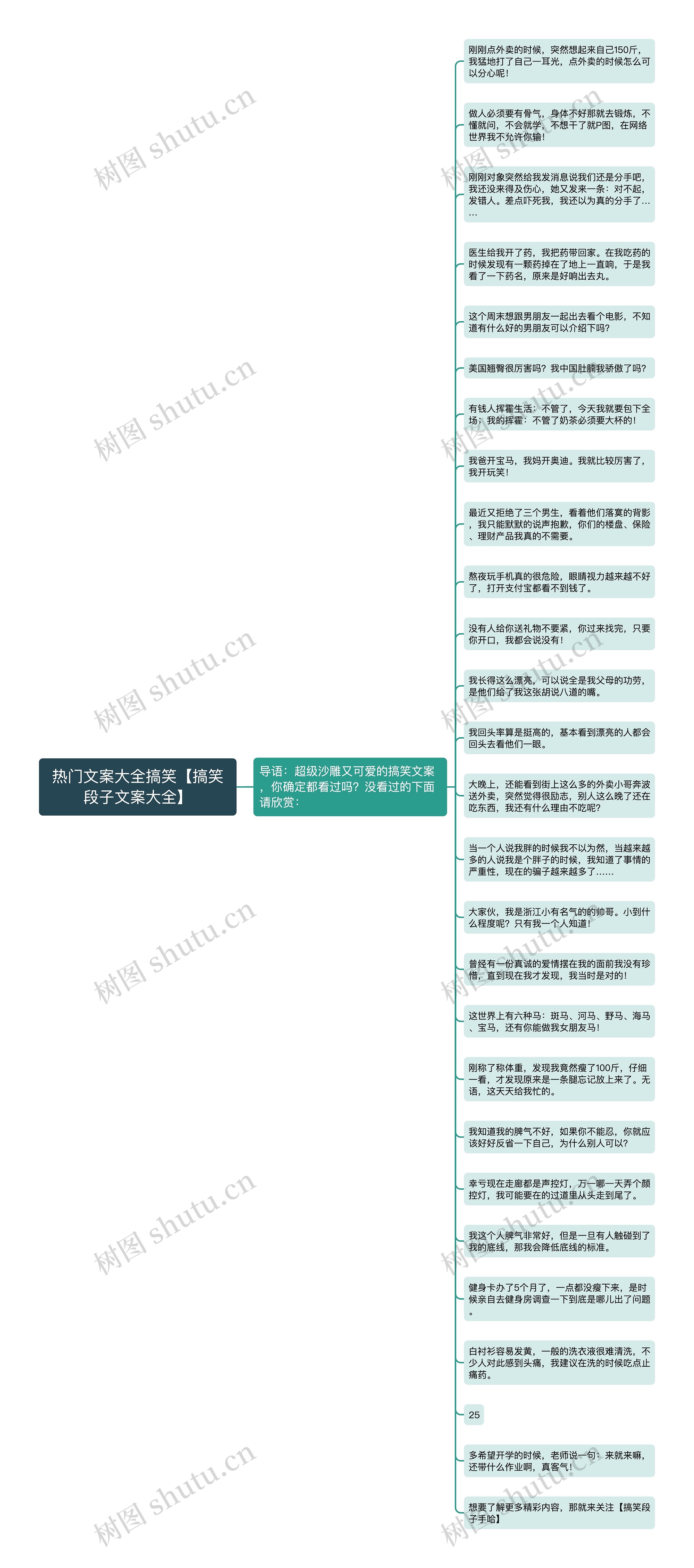 热门文案大全搞笑【搞笑段子文案大全】