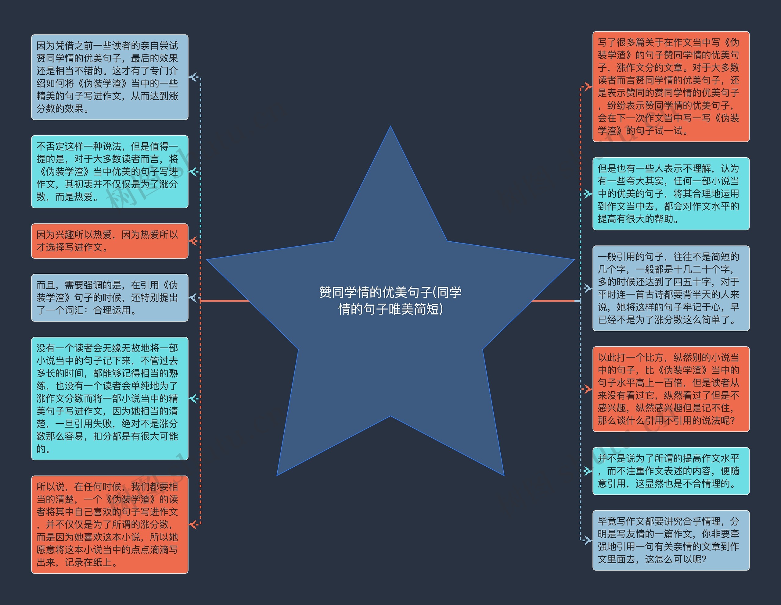 赞同学情的优美句子(同学情的句子唯美简短)