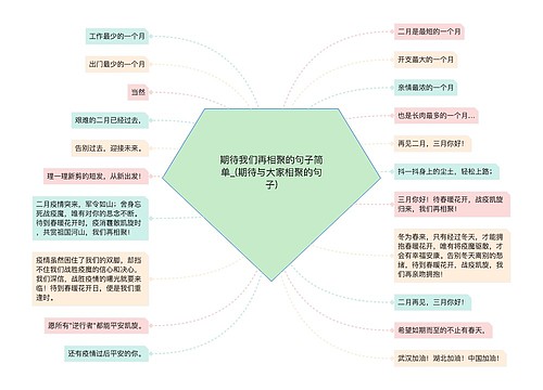 期待我们再相聚的句子简单_(期待与大家相聚的句子)