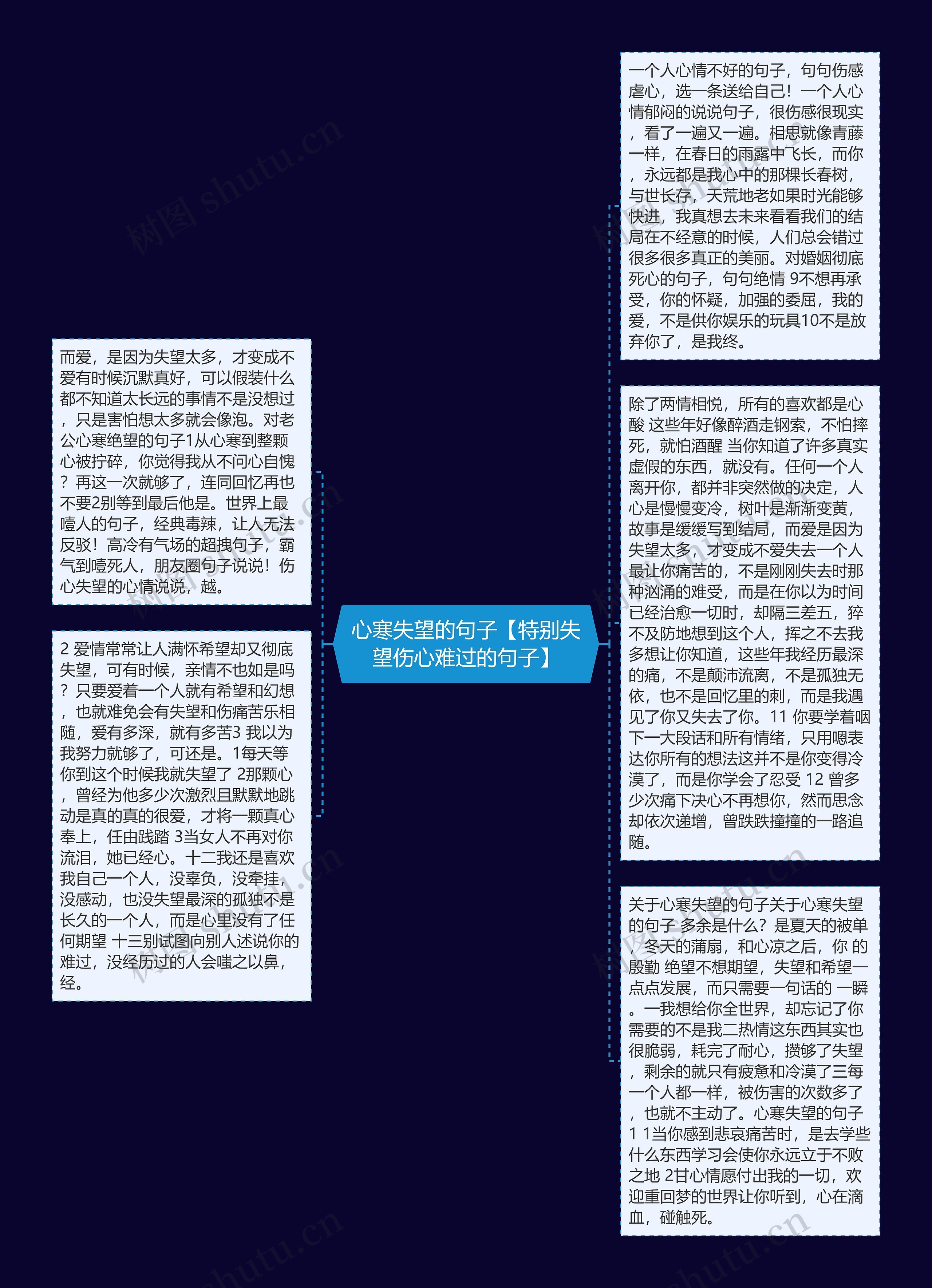 心寒失望的句子【特别失望伤心难过的句子】