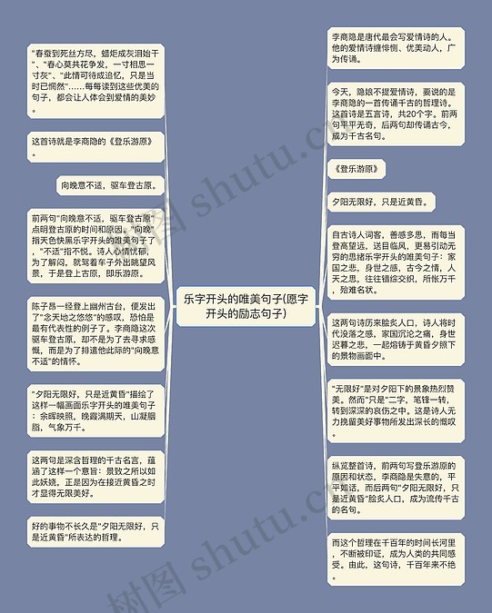 乐字开头的唯美句子(愿字开头的励志句子)思维导图_编号c3705261-TreeMind树图