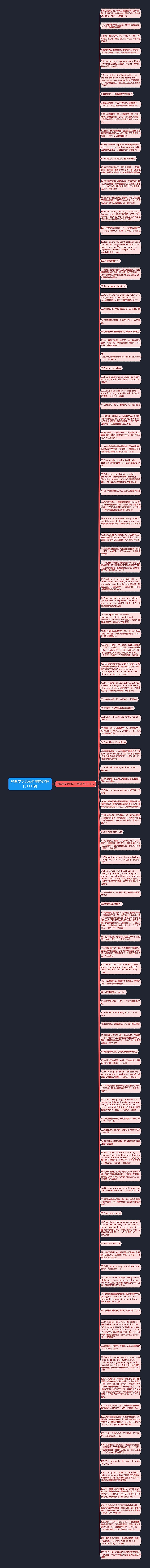 经典英文思念句子简短(热门111句)思维导图