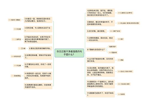 你见过最干净最温柔的句子是什么？