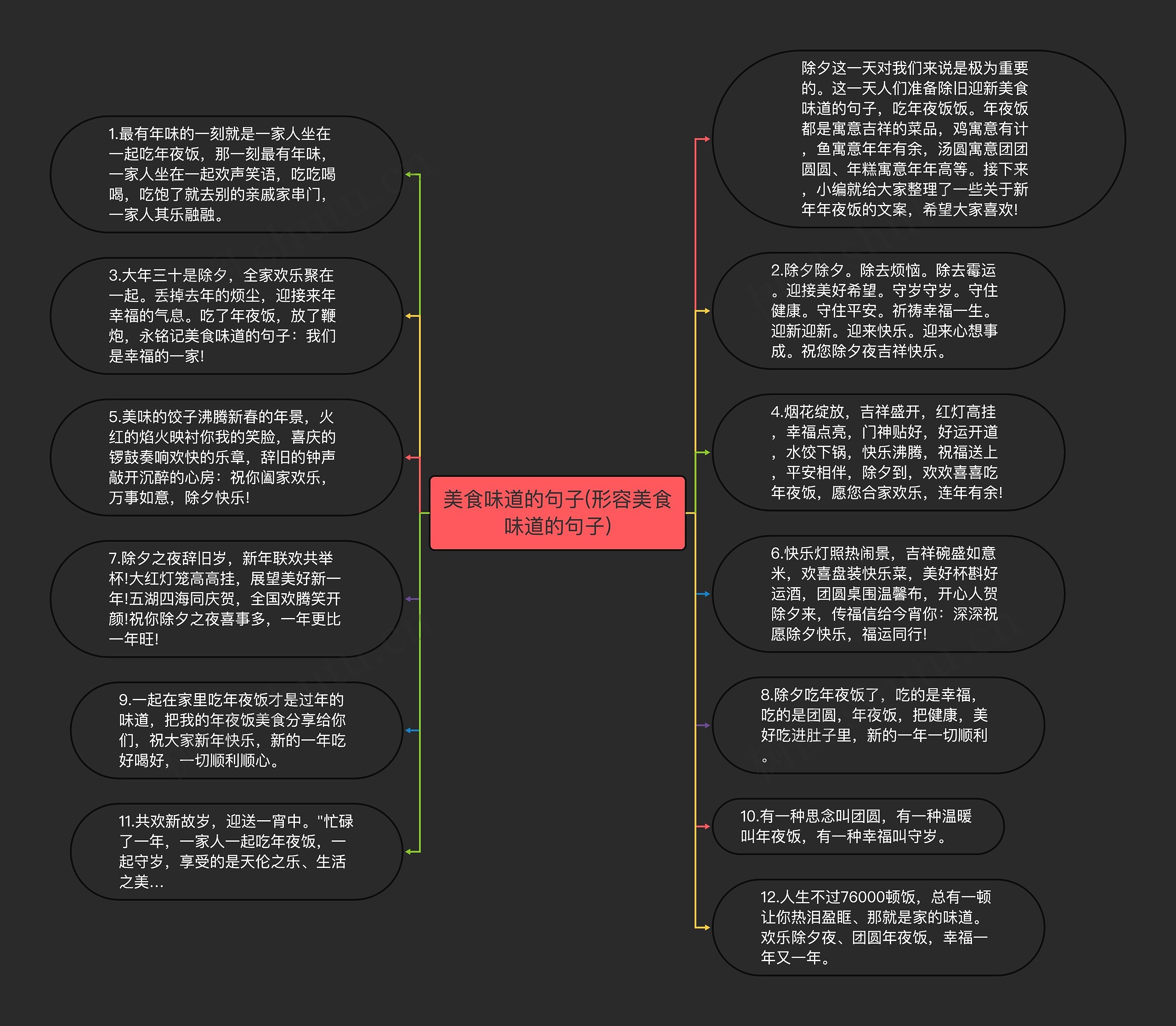 美食味道的句子(形容美食味道的句子)